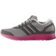 AF4116-225 [ランニングシューズ Mana bounce Knit W（マナ バウンス ニット） レディース 22.5cm ビスタグレーS15/クリスタルホワイトS16/ショックピンクS16]