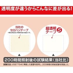 ヨドバシ.com - 3M スリーエム 600-1-18CN [超透明テープS 600 巻芯径