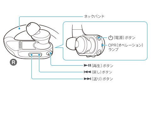 ヨドバシ.com - ソニー SONY メモリーオーディオ WALKMAN ヨドバシ.com - ソニー SONY メモリーオーディオ WALKMAN