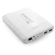 enerpad ACコンセント付 24,000mAhモバイルバッテリー ホワイト AC-24K WHITE