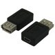 USB2.0 変換プラグ USB A(メス）-miniUSB(メス） USBAB-M5BN