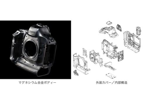 ヨドバシ.com - キヤノン Canon EOS-1D X MarkII [ボディ 35mmフルサイズ] 通販【全品無料配達】