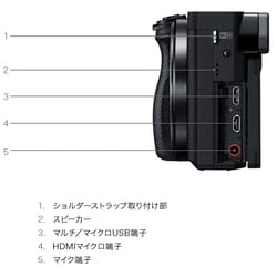 ヨドバシ.com - ソニー SONY ILCE-6300 [α6300（アルファ 6300