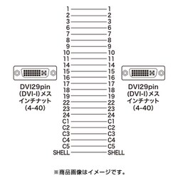 ヨドバシ.com - サンワサプライ SANWA SUPPLY AD-DV07K [DVIアダプタ