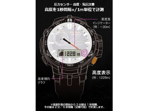 ヨドバシ.com - カシオ CASIO プロトレック PRO TREK PRW-6100YT-1JF