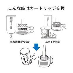 ヨドバシ.com - 東レ TORAY MKC.SMX [トレビーノ 浄水カートリッジ