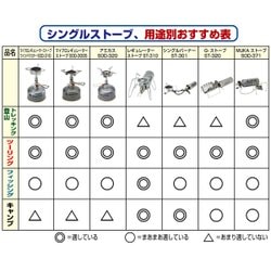 ヨドバシ Com 新富士バーナー Soto ソト Gストーブ St 3 アウトドア バーナー 通販 全品無料配達