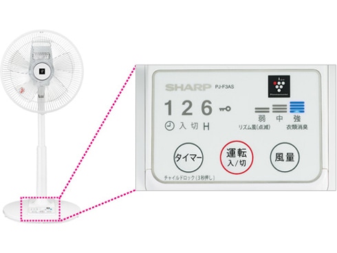 SHARPシャープ　 扇風機 PJ-F3AS-W 2016年製 SHARP 扇風機 プラズマクラスター 扇風機 PJ-F3AS ホワイト