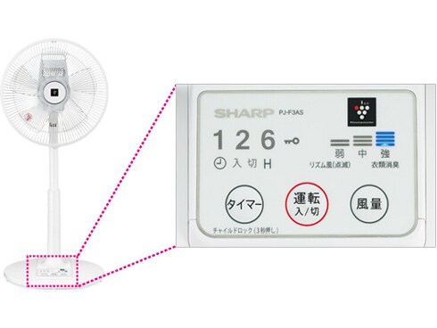 ヨドバシ.com - シャープ SHARP リビング扇風機 プラズマ
