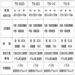 ヨドバシ.com - 田巻製作所 TS-20 [ガソリン携行缶 横型 20リットル