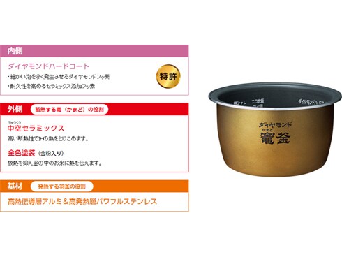 美品 Panasonic 可変圧力ＩＨジャー炊飯器　SR-PW186 一升炊き 概要 可変圧力IHジャー炊飯器 SR-PW186 | 炊飯器 | Panasonic