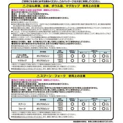 ヨドバシ.com - レック LEC KK-232 [アンパンマン ボリューム食器セット] 通販【全品無料配達】