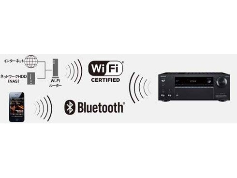 ONKYO - ONKYO TX-NR656(B) AVアンプ Amazon.co.jp: ONKYO 7.2ch対応AVレシーバー TX-NR656(B) : 家電