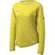 MJTS6525W CTRN L [WS CLIMB WOOL PP BOR（ウイメンズクライムウールピーピーボーダーロングスリーブクルー Lサイズ）]