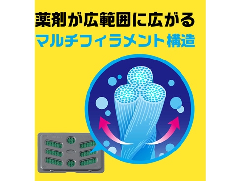 ヨドバシ.com - アース製薬 アース虫よけネットEX あみ戸用 260日用