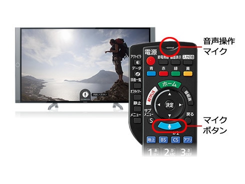 ヨドバシ.com - パナソニック Panasonic TH-55DX850 [VIERA（ビエラ