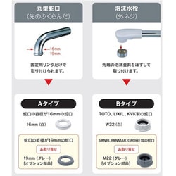 ヨドバシ.com - 三菱ケミカル MITSUBISHI CHEMICAL クリンスイ 蛇口直結型浄水器 CG104-WT 通販【全品無料配達】