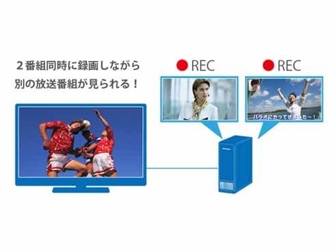 ヨドバシ.com - シャープ SHARP AQUOS（アクオス） 60V型 地上