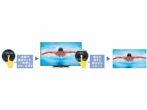 ヨドバシ.com - シャープ SHARP AQUOS(アクオス) 60V型 地上 ヨドバシ.com - シャープ SHARP AQUOS(アクオス) 60V型 地上