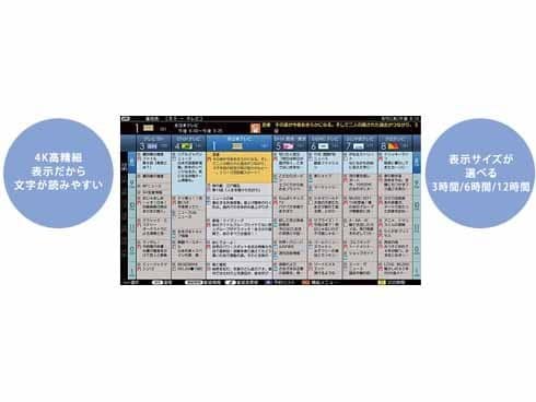 ヨドバシ.com - シャープ SHARP AQUOS（アクオス） 60V型 地上