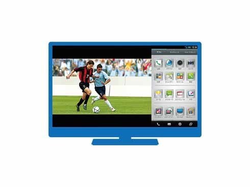 SHARP 40V型　地上・BS・110度CS デジタルハイビジョン液晶テレビ 55V型 液晶テレビ［地上・BS・110度CSデジタル4Kチューナー内蔵
