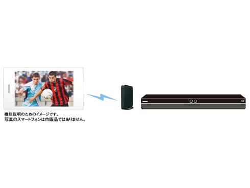 SHARP BD-NT2000 Blu-rayレコーダー HDD1TB SHARP BD-NT2000 Blu-rayレコーダー HDD1TB レコーダー