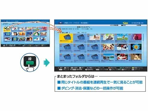 ヨドバシ.com - シャープ SHARP BD-NW2000 [ブルーレイディスク