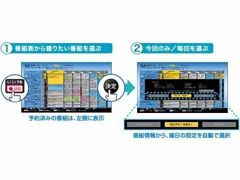 ヨドバシ.com - シャープ SHARP ブルーレイディスクレコーダー