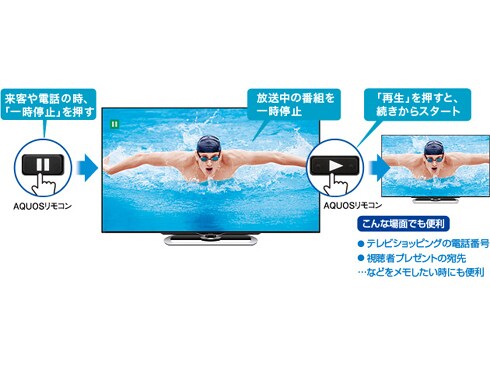 ヨドバシ.com - シャープ SHARP ブルーレイディスクレコーダー