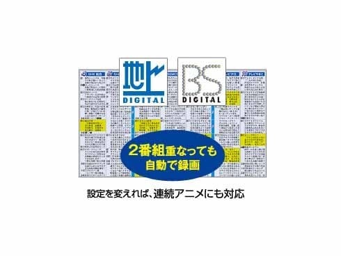 ヨドバシ.com - シャープ SHARP ブルーレイディスクレコーダー