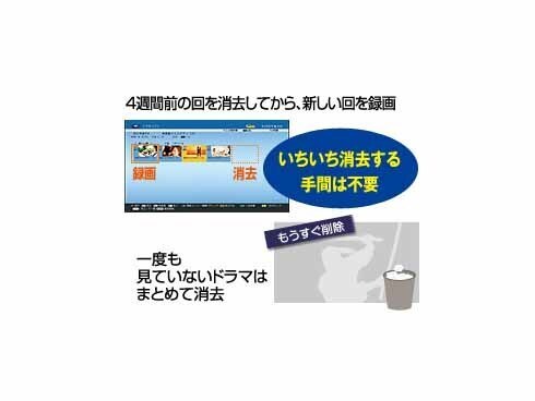 ヨドバシ.com - シャープ SHARP BD-NW500 [ブルーレイディスク ...