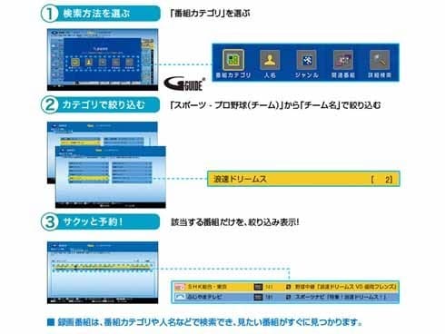 ヨドバシ.com - シャープ SHARP ブルーレイディスクレコーダー