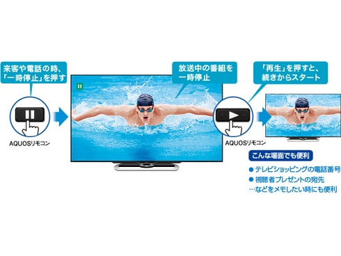 ヨドバシ.com - シャープ SHARP BD-NW500 [ブルーレイディスク ...