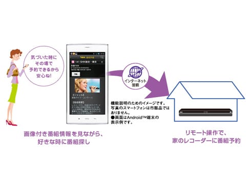ヨドバシ.com - シャープ SHARP ブルーレイディスクレコーダー