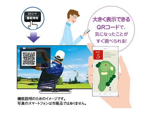 ヨドバシ.com - シャープ SHARP BD-NW500 [ブルーレイディスク ...