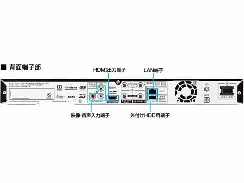ヨドバシ.com - シャープ SHARP BD-NW500 [ブルーレイディスク ...