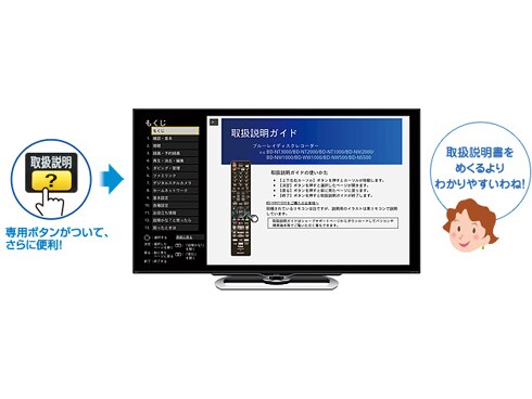 ヨドバシ.com - シャープ SHARP BD-NW500 [ブルーレイディスク ...