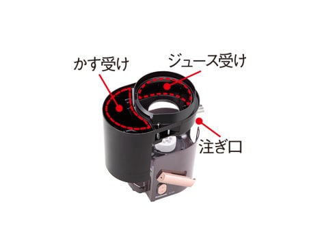 ヨドバシ.com - パナソニック Panasonic 高速ジューサー レッド ヨドバシ.com - パナソニック Panasonic 高速ジューサー レッド