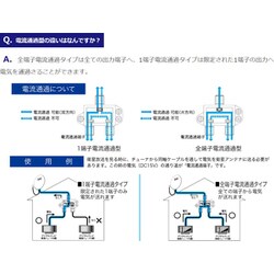 ヨドバシ.com - サン電子 CSD-K774 [4K・8K衛星放送対応 4分配器] 通販