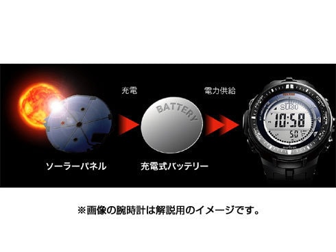 ヨドバシ.com - カシオ CASIO プロトレック PRO TREK MANASLU