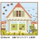 となりのトトロ ミニタオル 草壁家