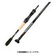 SSC-682L/BF [スピードスタイル ベイトフィネスモデル 2pcs]