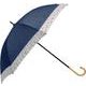 レディース 晴雨兼用傘 ショートスライド 手開き 47cm ネイビー WU14051-NV