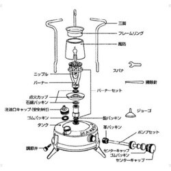 ヨドバシ.com - MANASLU マナスル ポンプロッドセット126用 2144