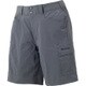 MJP-S6559W-GRA-Mサイズ [Ws Steep Half Pant ウイメンズスティープハーフパンツ Mサイズ グラファイト]