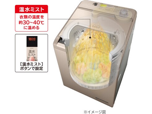 ヨドバシ.com - 日立 HITACHI ビートウォッシュ 洗濯乾燥機 （11kg） シルバー BW-DX110A S 通販【全品無料配達】