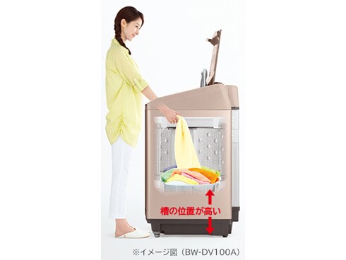 ヨドバシ.com - 日立 HITACHI ビートウォッシュ 洗濯乾燥機 ヨドバシ.com - 日立 HITACHI ビートウォッシュ 洗濯乾燥機