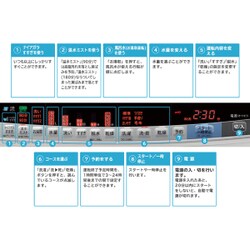 ヨドバシ.com - 日立 HITACHI ビートウォッシュ 洗濯乾燥機