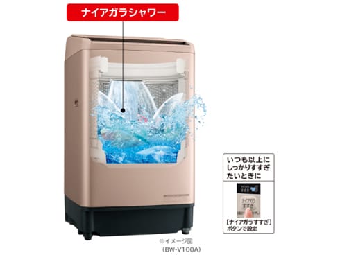 ヨドバシ.com - 日立 HITACHI BW-V80A W [ビートウォッシュ 全自動洗濯