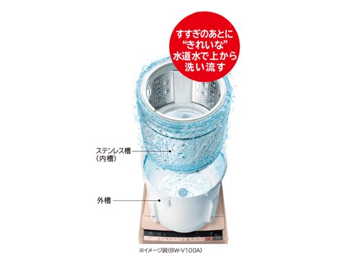 ヨドバシ.com - 日立 HITACHI ビートウォッシュ 全自動洗濯機 （8kg） ホワイト BW-V80A W 通販【全品無料配達】